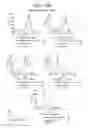 Fig. 16 - Antagonistic human LIGHT-specific human monoclonal antibodies