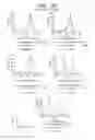 Fig. 18 - Antagonistic human LIGHT-specific human monoclonal antibodies