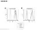 Fig. 36 - Antagonistic human LIGHT-specific human monoclonal antibodies