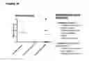 Fig. 40 - Antagonistic human LIGHT-specific human monoclonal antibodies