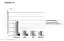 Fig. 42 - Antagonistic human LIGHT-specific human monoclonal antibodies