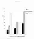 Fig. 05 - Non-aqueous high concentration reduced viscosity suspension formulations of antibodies