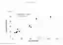 Fig. 09 - Non-aqueous high concentration reduced viscosity suspension formulations of antibodies