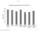 Fig. 20 - Non-aqueous high concentration reduced viscosity suspension formulations of antibodies