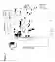 Fig. 04 - Antiviral vaccines with improved cellular immunogenicity