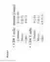 Fig. 07 - Antiviral vaccines with improved cellular immunogenicity