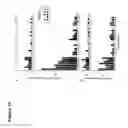 Fig. 20 - Antiviral vaccines with improved cellular immunogenicity