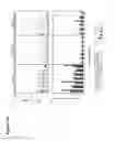 Fig. 50 - Antiviral vaccines with improved cellular immunogenicity