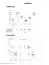 Fig. 17 - COMBINATIONS OF PNEUMOCOCCAL RRGB CLADES