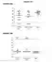Fig. 23 - COMBINATIONS OF PNEUMOCOCCAL RRGB CLADES