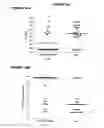 Fig. 24 - COMBINATIONS OF PNEUMOCOCCAL RRGB CLADES