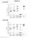 Fig. 29 - COMBINATIONS OF PNEUMOCOCCAL RRGB CLADES