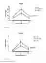 Fig. 02 - Immunogenic composition and use thereof