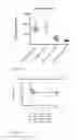 Fig. 04 - Immunogenic composition and use thereof