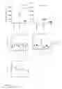Fig. 10 - Immunogenic composition and use thereof