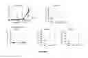 Fig. 03 - CD40L vaccines, compositions, and methods related thereto