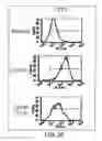 Fig. 06 - Compositions and methods for generating an immune response in a subject