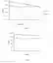 Fig. 04 - Cellular compositions for use in therapy