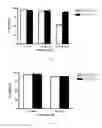 Fig. 06 - Cellular compositions for use in therapy