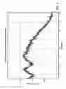 Fig. 05 - FORMS OF RIFAXIMIN AND USES THEREOF
