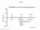 Fig. 18 - Materials and methods for the treatment of celiac disease