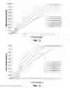 Fig. 03 - CONTROLLED RELEASE DOSAGE FORMS FOR HIGH DOSE, WATER SOLUBLE AND HYGROSCOPIC DRUG SUBSTANCES