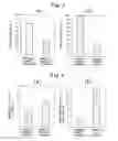 Fig. 04 - Particulate pharmaceutical composition