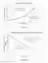Fig. 05 - METHOD FOR DETECTING, QUANTIFYING AND MAPPING DAMAGE AND/OR REPAIR OF DNA STRANDS