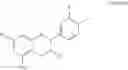 Fig. 14 - MODIFIED GREEN TEA POLYPHENOL FORMULATIONS