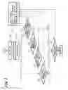 Fig. 07 - PLASTIC LENS MANUFACTURING DEVICE