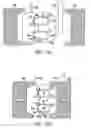 Fig. 12 - Sterile de-molding apparatus and method