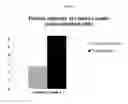 Fig. 05 - PROCESS FOR ENCAPSULATING AN ACTIVE INGREDIENT