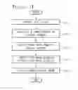 Fig. 05 - Cooker and control method thereof