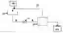 Fig. 01 - Method for separating and concentrating bioactive phenolics
