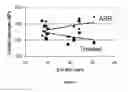 Fig. 02 - METHOD OF IMPROVING THE THERMO-MECHANICAL PROPERTIES OF FIBER-REINFORCED SILICON CARBIDE MATRIX COMPOSITES
