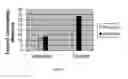 Fig. 03 - METHOD OF IMPROVING THE THERMO-MECHANICAL PROPERTIES OF FIBER-REINFORCED SILICON CARBIDE MATRIX COMPOSITES