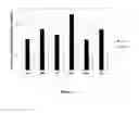 Fig. 05 - METHOD OF IMPROVING THE THERMO-MECHANICAL PROPERTIES OF FIBER-REINFORCED SILICON CARBIDE MATRIX COMPOSITES