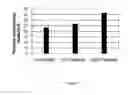 Fig. 06 - METHOD OF IMPROVING THE THERMO-MECHANICAL PROPERTIES OF FIBER-REINFORCED SILICON CARBIDE MATRIX COMPOSITES