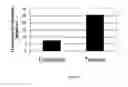Fig. 09 - METHOD OF IMPROVING THE THERMO-MECHANICAL PROPERTIES OF FIBER-REINFORCED SILICON CARBIDE MATRIX COMPOSITES
