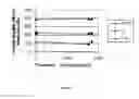 Fig. 13 - METHOD OF IMPROVING THE THERMO-MECHANICAL PROPERTIES OF FIBER-REINFORCED SILICON CARBIDE MATRIX COMPOSITES