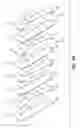 Fig. 19 - Thin film electronic device fabrication process