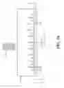 Fig. 26 - Thin film electronic device fabrication process