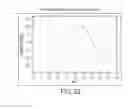 Fig. 23 - Blended fluoropolymer compositions