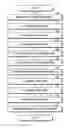 Fig. 01 - Resin layer formation method, resin layer formation device, disk and disk manufacturing method