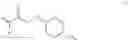 Fig. 14 - Method for producing curable composition for imprints