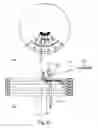 Fig. 07 - Integrated multiaxial articles: method, apparatus and fabrics