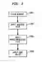 Fig. 03 - PHOTOLUMINESCENT (PL) APPLICATIONS ON MOVEABLE EQUIPMENT