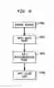 Fig. 05 - PHOTOLUMINESCENT (PL) APPLICATIONS ON MOVEABLE EQUIPMENT