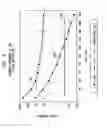 Fig. 08 - PHOTOLUMINESCENT (PL) APPLICATIONS ON MOVEABLE EQUIPMENT