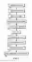 Fig. 02 - Composite wood product and method for making the wood product